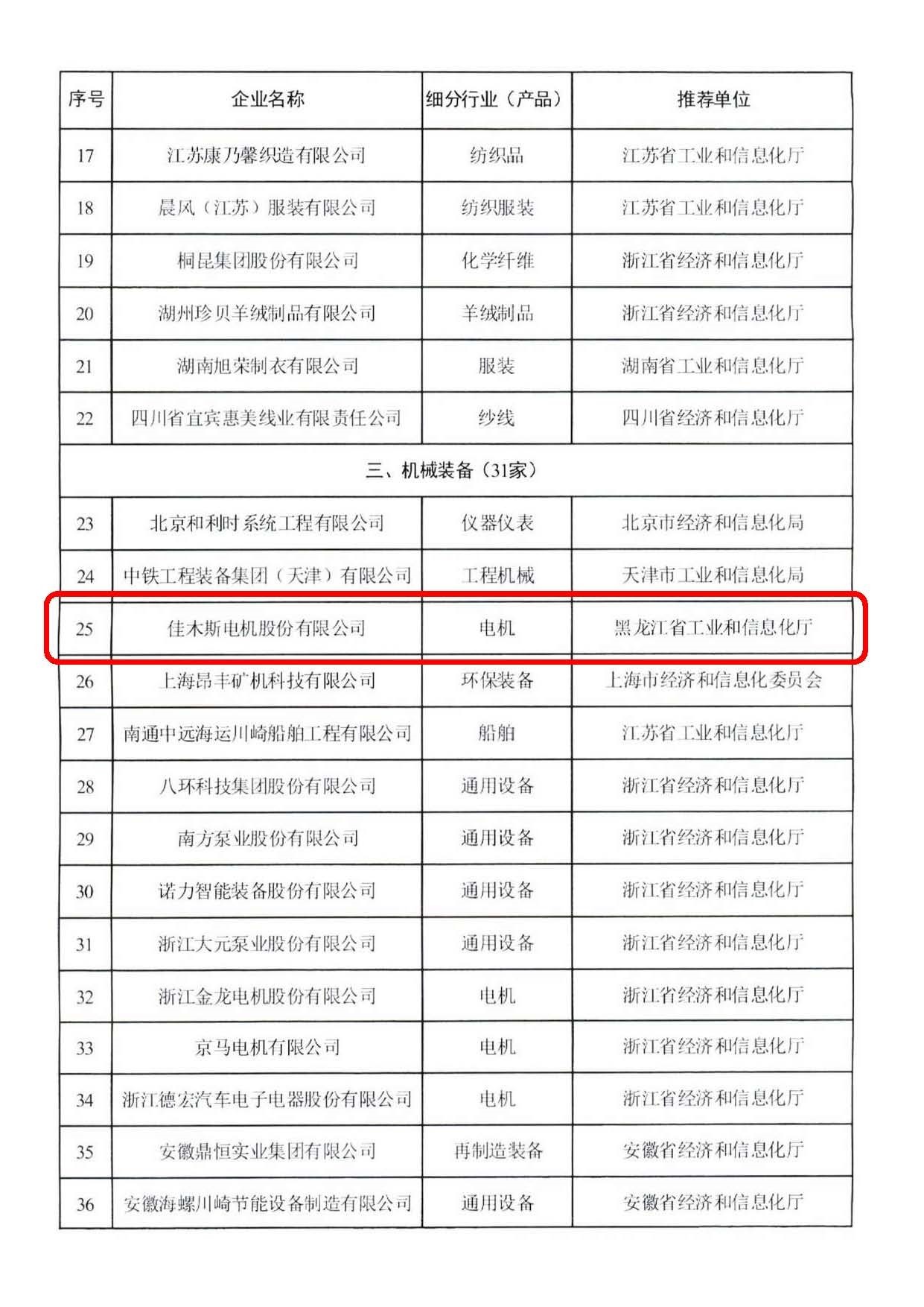 481CAED7C5BFAC6FF28BFFB9E2D_1591F261_3C4D9.jpg?e= 481CAED7C5BFAC6FF28BFFB9E2D_1591F261_3C4D9.jpg?e=